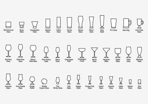 Types Of Cocktail Glasses, Types Of Liquor, Champagne Martini, Champagne Balloons, Types Of Glassware, Liquor Glasses, Vodka Shots, Types Of Glasses, Whisky Glass