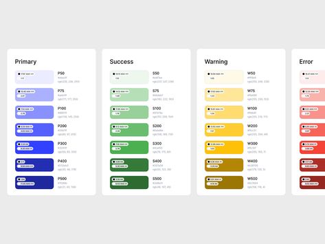 UI Color Palette by Davit Karpikyan on Dribbble Application Color Palette, App Design Color Palette, Ui Ux Color Palette, Dashboard Color Palette, Ui Design Color Palette, Color Palette Web Design, Ui Color Palette, Web Palette, Profile App