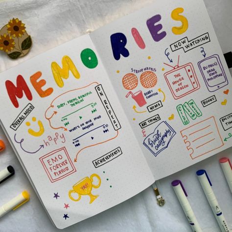 Memory Doodle Inspiration For A Memory Keeping Bullet Journal Spread Memory Doodle, Memory Jar, Bullet Journal Paper, Page Decoration, Doodle Pages, Memory Journal, Grid Notebook, My Memory, Dot Grid Notebook