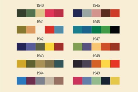 Celestial Cowgirl, Vintage Color Palettes, Bombay Talkies, Color Hunt, Vintage Colours, Vintage Colour Palette, Retro Color Palette, Create Color Palette, Hex Color Palette