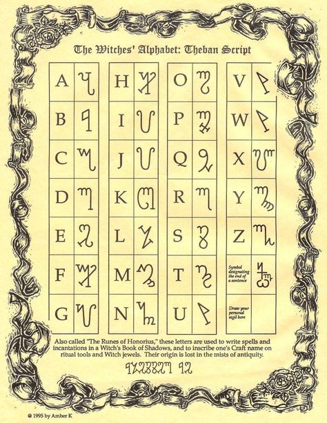 Top 10 Weirdest Writing Systems - Toptenz.net Witches Alphabet, Morse Code Necklace, Wiccan Magic, Magic Spell Book, Aleister Crowley, Writing Systems, Wiccan Spell Book, Witchcraft Spell Books, Witch Spell Book