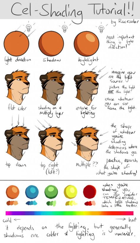 Hair Cell Shading, Cel Shading Art Style, How To Cel Shade, Cell Shading Reference, How To Cell Shade, Cel Shaded Art, Cel Shading Art, Cell Shading Art, Shading Tutorial Digital