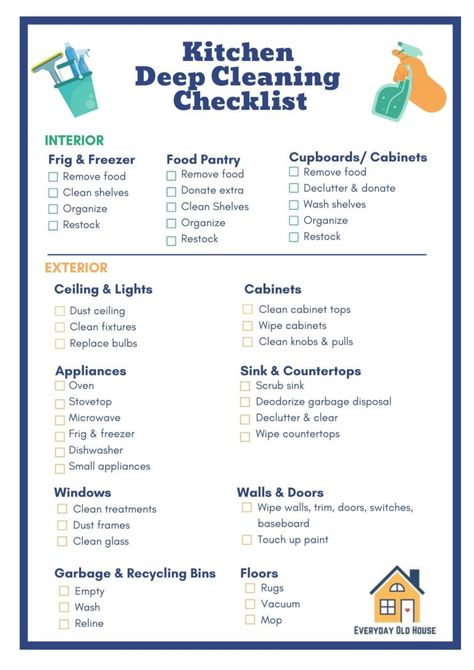 Organisation, Kitchen Deep Cleaning Checklist, Kitchen Deep Cleaning, Appliances For Kitchen, Deep Clean Kitchen, Startup Checklist, Kitchen List, Kitchen Cleaning Checklist, Kitchen Checklist