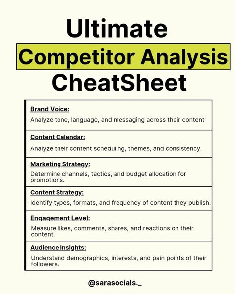 Competitor analysis is a crucial component of a successful social media strategy.📑 To help you stay ahead of the game, we've created a comprehensive cheat sheet on how to conduct a thorough competitor analysis. ✨Feel free to save it for later reference!✨ Instagramgrowth, content ideas, social media marketing tips, hashtags strategies, Instagram reels, social media marketing, social media tips, Instagram growth strategy, Instagram reels, reels ideas, reels instagramgrowthsecrets #instagr... Social Media Analysis, Media Analysis, Successful Social Media, Social Media Marketing Tips, Reels Ideas, Brand Voice, Social Media Strategy, Marketing Social Media, Competitor Analysis