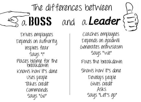 Boss Vs Leader, Good Leader, Jokes Photos, Leader In Me, Leadership Quotes, Boss Babe, Classroom Management, Inspire Me, Favorite Quotes