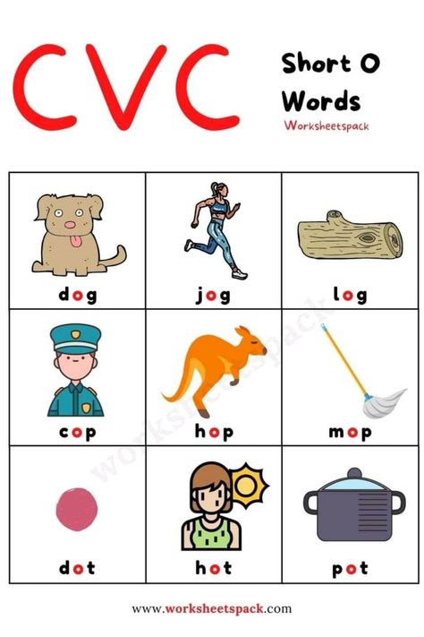 Short O Cvc Words, Short O Sound Activities, Short A Sound Words With Pictures, O Sound Words Worksheet, Short O Words, Short O Sound, English Flashcards, Kindergarten Homework, Remedial Reading