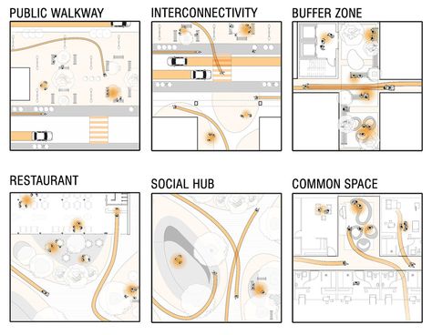 Luca Borlenghi · Multiplicity · Divisare Buffer Zone Architecture, Plan Presentation, Buffer Zone, Diagram Architecture, Architecture Presentation, Contemporary Architecture, Arch, Toyota, Presentation