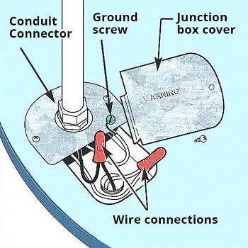 How to Wire a Hot Water Heater | How to Wire an Electric Water Heater Electric Water Heater Wiring, Plumbing Ideas, Water Heater Accessories, Rv Water Heater, Water Heater Repair, Breaker Box, Hot Water Tank, House Wiring, Water Heaters