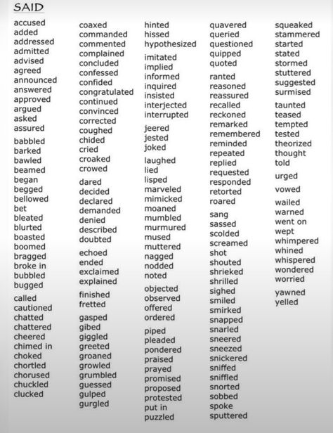 Surprised Synonyms, Words Other Than Said, Said Synonyms, Writing Childrens Books, Book Prompts, Essay Writing Skills, Writing Motivation, Writing Words, Essay Writing