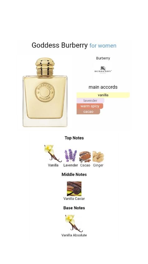 Burberry's Goddess fragrance #Burberry #Goddess Burberry Perfume Aesthetic, Burrbery Perfume Her, Burberry My Burberry Perfume, Burberry Parfum For Women, Burberry Goddess Perfume Layering, Burberry Goddess Intense, Smell Like A Goddess, Burberry Goddess Perfume Aesthetic, Burrbery Parfume