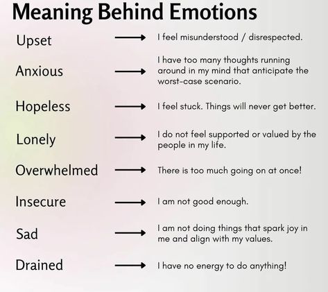 If you've been struggling with low mood or difficult emotions, talk to a physician or a mental health professional about your concerns. They can offer support, guidance, and solutions that can help you get back to feeling your best. #fmf #emotions #mentalhealth Emotions And Meaning, How To Understand Emotions, How To Gain Emotional Intelligence, How To Work Through Emotions, Meaning Of Emotions, Building Emotional Intelligence, Emotional Self Regulation, Emotional Needs List, Working Through Emotions