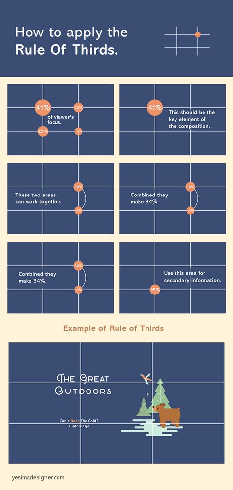 Learn about various theories including how to apply rule of thirds, which will help you produce impactful/engaging work. Rules Of Graphic Design, Rules Of Design, Layout And Composition Design, Photography Rules Of Thirds, Composition Rule Of Thirds, Composition In Graphic Design, Graphic Design Composition Layout, Design Rules Graphic, Rule Of Thirds Graphic Design