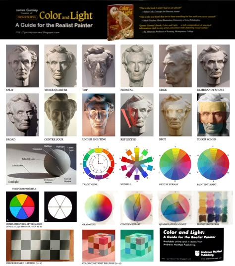 James Gurney, Light Guide, Art Theory, Color Study, Color And Light, Art Help, Digital Painting Tutorials, Painted Books, Art Instructions