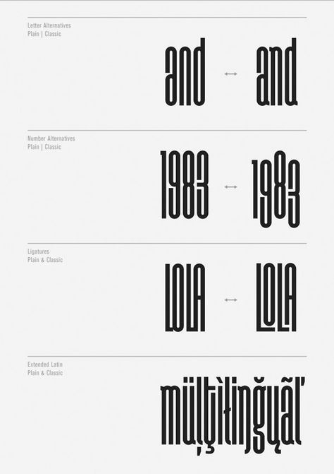 Long Font, Business Fonts, Free Commercial Fonts, Digital Font, Graphisches Design, Type Foundry, Font Inspiration, Web Design Projects, Graphic Design Fonts