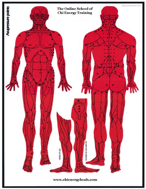 Pressure Point Chart, Pressure Points Chart, Balancing Exercises, Dim Mak, Therapy Techniques, Chi Energy, Self Defense Martial Arts, Pressure Point, Ty Lee