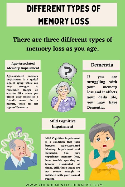 Mild Cognitive Impairment Activities, Cognitive Impairment, Types Of Memory, Lewy Body, The Oregon Trail, Pacific Nw, Senior Care, Home Health Care, Elderly Care