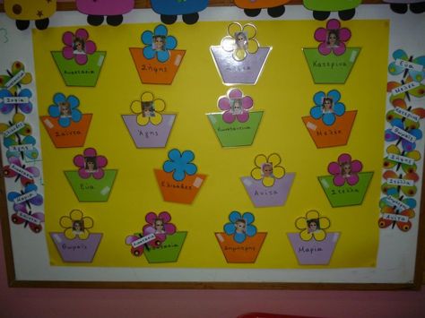 attendance chart Attendance Chart Ideas, Classroom Attendance Chart, Classroom Attendance, Attendance Chart, Chart Ideas, Classroom Displays, Blog Post, Kindergarten, Blog Posts