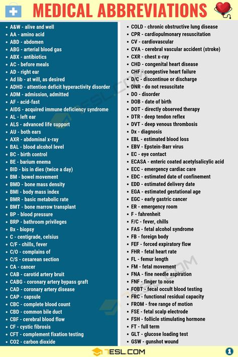 Medical Abbreviations: Useful List of Medical Abbreviations in English - 7 E S L Abbreviations In English, Medical Abbreviations, Medical Terminology Study, Medical Assistant Student, Medical Student Study, Nursing School Survival, Nursing School Studying, Medical Facts, Nursing School Tips