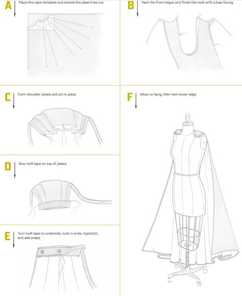 Cloak Ideas, Sewing Model, Cloak Pattern, Cape Pattern Sewing, Loki Cosplay, Sewing Guide, Costume Making, Cape Pattern, Cosplay Inspiration