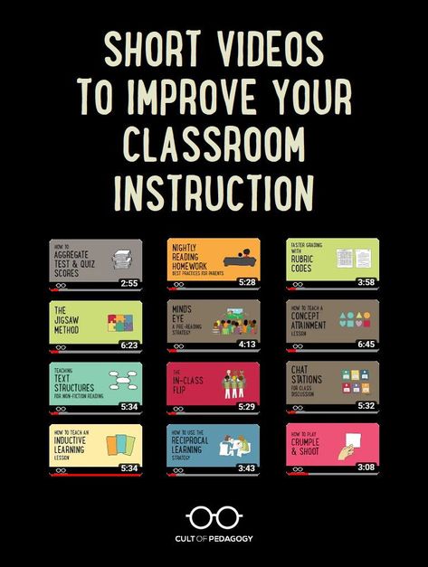 Effective Teaching Strategies, Assessment Strategies, Cult Of Pedagogy, Teaching Secondary, Teaching Literature, Teaching College, Instructional Strategies, Instructional Coaching, Middle School Classroom