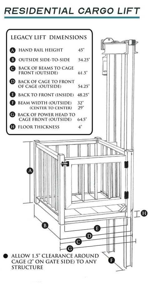 Cargo Lifts For Your Home or Beach House - Legacy Lifts - We Make Elevated Living Easier Cargo Lift Home, House Lift Elevator, Small Lift In House, Small House Lifts, Dog Elevator, Diy Elevator, Outdoor Elevator, Stilt House Plans, Home Lake House