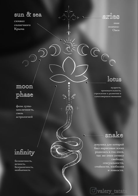 Snake, lotus, moon phase, aries, sum & sea, infinity, tattoo Aries Lotus Tattoo, Lotus And Moon Spine Tattoo, Unalome And Moon Tattoo, Aries Snake Tattoo, Aries Unalome Tattoo, Snake With Lotus Tattoo, Lotus And Snake Tattoo, Chakra Lotus Tattoo, Unalome Snake Tattoo