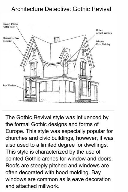 The Helpful Art Teacher: More beautiful two point perspective houses to draw Gothic Architecture Interior, American House Style, Gothic Revival House, Gothic Revival Architecture, Architectural History, Types Of Architecture, Revival Architecture, Gothic Revival, Famous Buildings