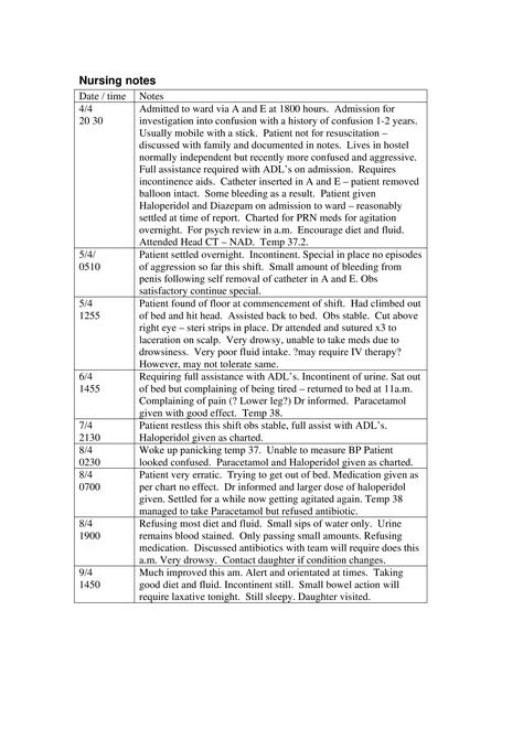 Nursing Notes Template, Nursing Notes Examples, Notes Examples, Incontinence Aids, Note Templates, Critical Care Nursing, Note Template, Nursing Notes, Critical Care