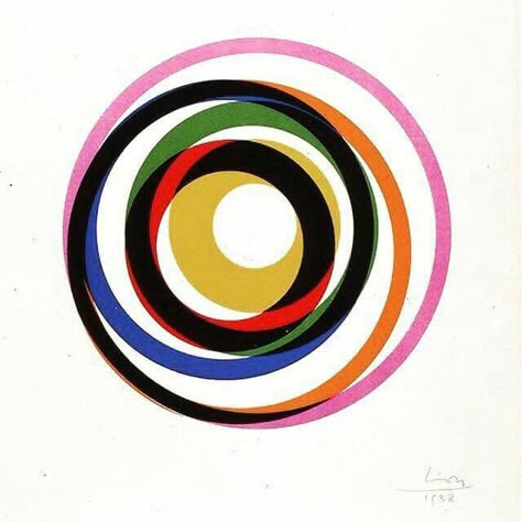 Poster Grafico, Max Bill, Swiss Design, Winterthur, Wassily Kandinsky, Generative Art, A Circle, Op Art, History Design