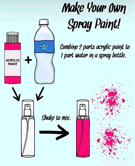 Spray Paint Template, How To Spray Paint Graffiti, Colorshot Spray Paint, Spray Paint Wall Ideas, How To Make Spray Paint, Spray Paint Bedroom Wall, Spray Paint Art Diy, Spray Paint Ideas Graffiti, Spray Paint Wallpaper