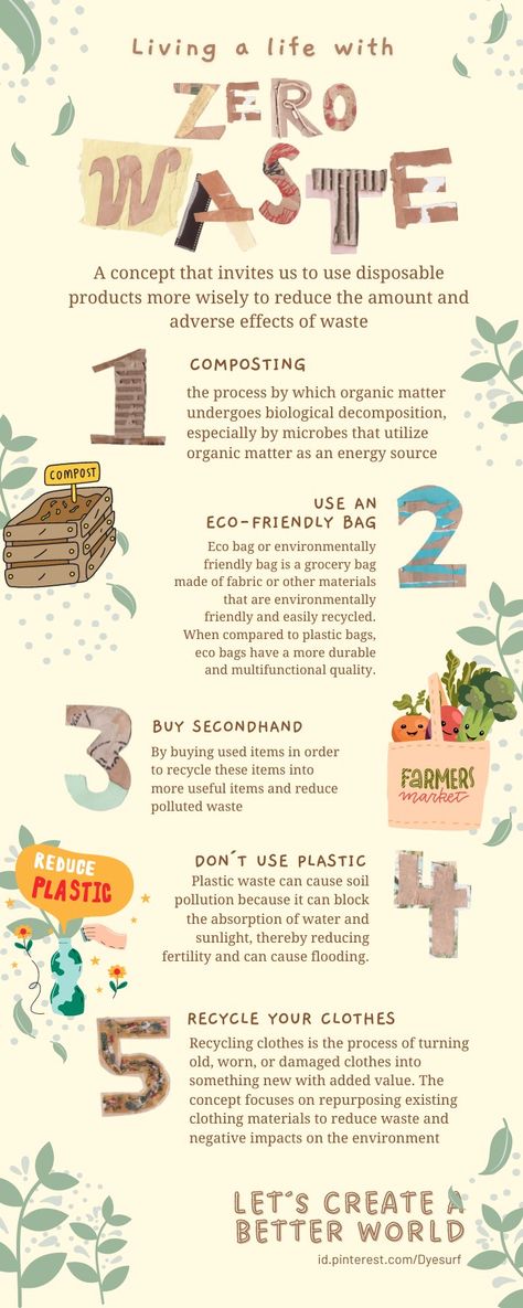 Recycling waste that aims to maintain ecosystem balance and reduce environmental pollution ~ Infographic Environment Sustainability, Sustainable Infographic, Recycle Infographic, Environmental Infographics, Environmental Magazine, Sustainability Infographic, Environment Aesthetic, Recycling Infographic, Poster Reference