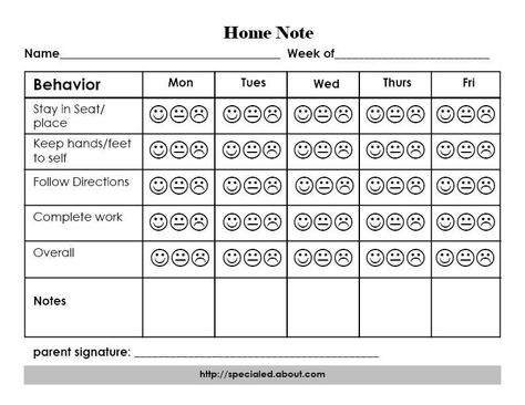 positive behavior note home | An Elementary Home Note for Behavior Monitoring Humour, Daily Behavior Report, Behavior Sheet, Behavior Log, Preschool Behavior, Behavior Report, Behavior Tracker, Behavior Contract, Behavior Intervention Plan