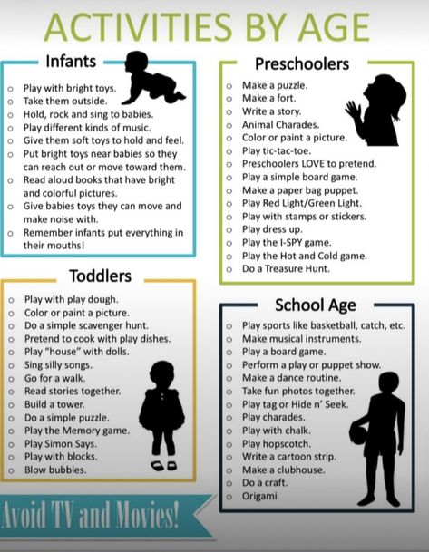 How Old Do You Have To Be To Babysit, Things To Do As A Babysitter, Activities To Do When Babysitting, Fun Things To Do When Babysitting Kids, Babysitting Games Indoor, First Time Babysitting Tips, Babysitting Tips For Infants, How To Advertise Babysitting, Babysitting Names Ideas