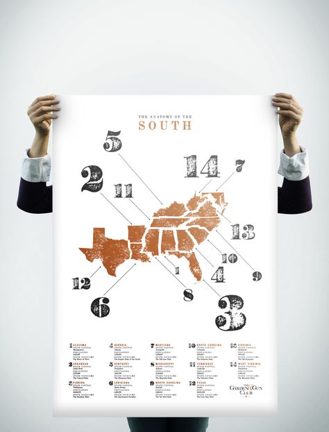 Eiko Ojala, Southern Proper, Southern Pride, Southern Life, Southern Sayings, Southern Girls, My Old Kentucky Home, Southern Hospitality, Southern Comfort