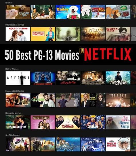 Pg 13 Movies, Immoral Tales, Comedy Movies List, Spell Your Name Workout, Best Movies List, Independent Movies, Netflix Horror, Spell Your Name, Good Movies On Netflix