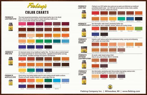 Shoe Dye | Fiebings Leather Dye Color Chart - My Shoe Supplies Green Color Chart, How To Dye Shoes, Leather Craft Projects, Shoe Polish, Leather Dye, Leather Paint, Leather Crafts, Leather Finish, Gourd Art