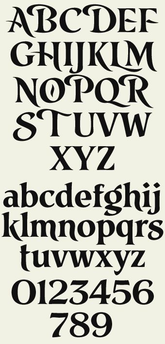 Types Of Fonts Alphabet, Font Alphabet And Numbers, Writing Types Fonts, Signwriting Fonts, Letter Fonts Alphabet, Font Writing, Alfabet Font, Tattoo Fonts Alphabet, Casual Fonts