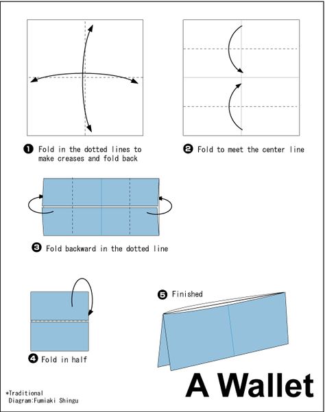 Origami Wallet Origami Wallet Tutorial, Paper Wallet Diy, Diy Origami Wallet, Printable Origami Instructions, Wallet Origami, Starbucks Crafts, Origami Wallet, Wallet Diy, Origami Ball