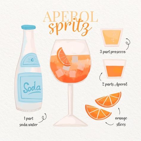 Make Your Own Aperol Spritz Bar, Spritz Aperol Recipe, How To Make An Aperol Spritz, Aperol Spritz Recipe How To Make, Aperol Spritz Recipe Card, Aperol Spritz Recipe Cocktails, Aperol Recipe Cocktails, Aperol Spritz Cocktails, Aperol Spritz Mocktail