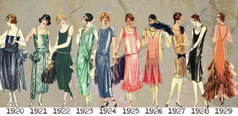 1920 decade breakdown. 1920, 1921, 1922, 1923, 1923, 1924, 1925, 1926, 1927, 1928, 1929 Old Fashion, Dresses