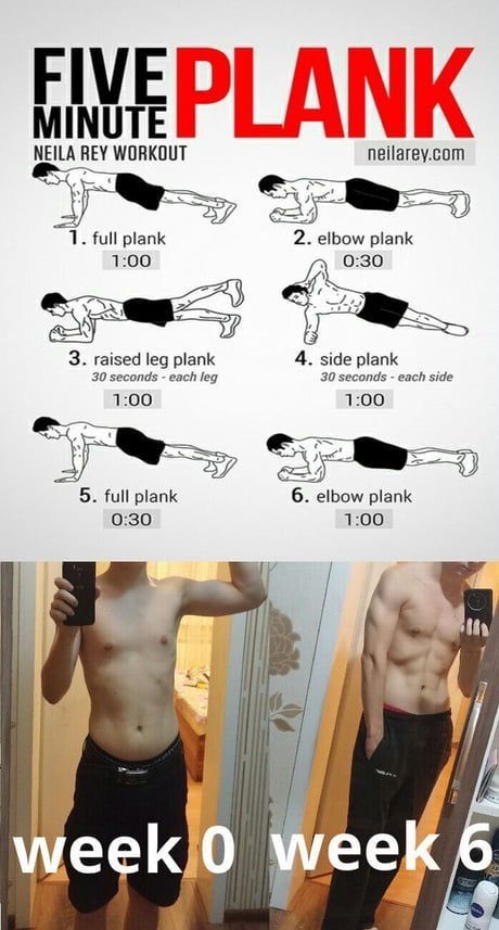 Lichaamsgewicht Training, Latihan Dada, Gym Workout Planner, Latihan Kardio, Gym Workout Chart, Workout Routine For Men, Abs Workout Gym, Trening Fitness, Abs And Cardio Workout