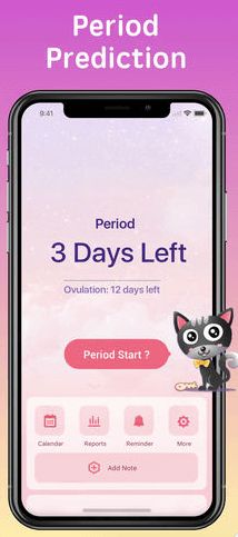 Free Period Tracker App, Free Period Tracker, Period Tracking App, Period Apps, Period Tracker App, Weird Cravings, Period Calendar, Fertile Period, Track Period