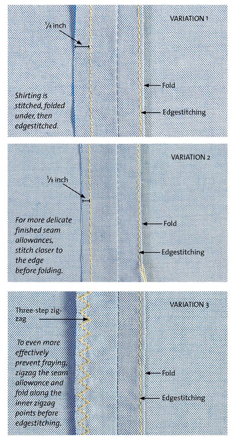 Seam Finishes, Part 1 - Threads Finishing Seams, Seam Finishes, Seam Stitch, Fashion Dream Job, Sewing Seams, Sewing Machine Basics, Fashion Sewing Tutorials, Couture Sewing Techniques, Sewing Book