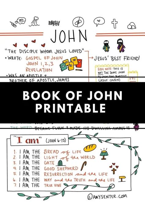 Book Of John Printable, Book Of John Bible Study For Kids, Bible Book Of John, Book Of John Study Guide, The Book Of John Bible Study, Gospel Of John Bible Journaling, Studying The Book Of John, The Gospels Bible Study, The Gospel Of John Bible Study Notes