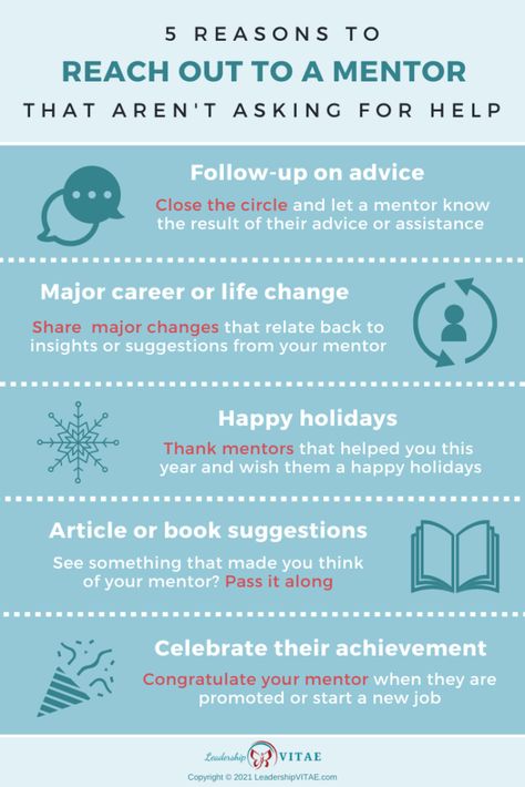 Questions To Ask A Mentor, Work Team Building Activities, Work Team Building, Mentor Mentee, Change Leadership, Mentor Program, Leadership Inspiration, Team Leadership, Mentor Coach