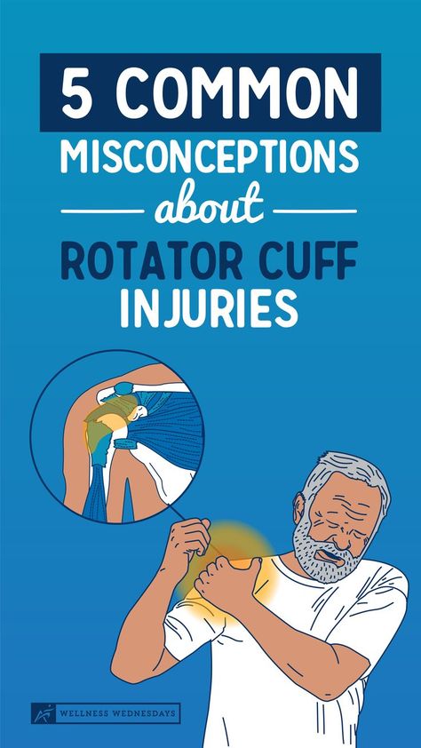 Rotator cuff injuries can take weeks or months to recover, leaving you feeling stuck with pain and restricted mobility. Airrosti providers can help you understand the cause of your pain and treat problems at the source. Connect with an Airrosti provider today and see how Airrosti can help you recover faster. shoulder injury Shoulder Injury Exercises Rotator Cuff, Sore Shoulder Stretches Rotator Cuff, Sore Shoulder Relief Rotator Cuff, Shoulder Injury Recovery, Rotator Cuff Anatomy, Rotator Cuff Kt Taping, Exercise For Rotator Cuff Injury, Torn Rotator Cuff Surgery, Kt Tape Shoulder Rotator Cuff