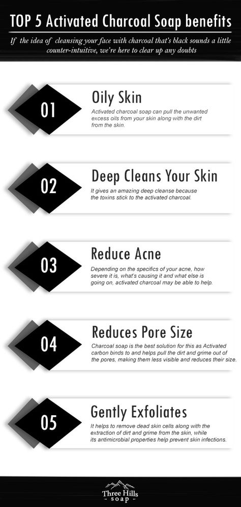 TOP 5 activated charcoal soap benefits Natural Soap Benefits, Handmade Soap Quotes, Activated Charcoal Benefits Skin, Charcoal For Skin, Charcoal Face Mask Benefits, Soap Quotes, Natural Soap Packaging, Soap Booth, Natural Soap Making Recipes