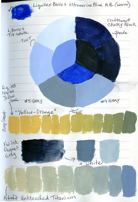 Ultramarine Blue Ultramarine Blue Color Palette, Values Study, Mixing Paint Colors, Colour Study, Color Wheels, Colour Pallets, Art Assignments, Color Mixing Chart, Color Boards