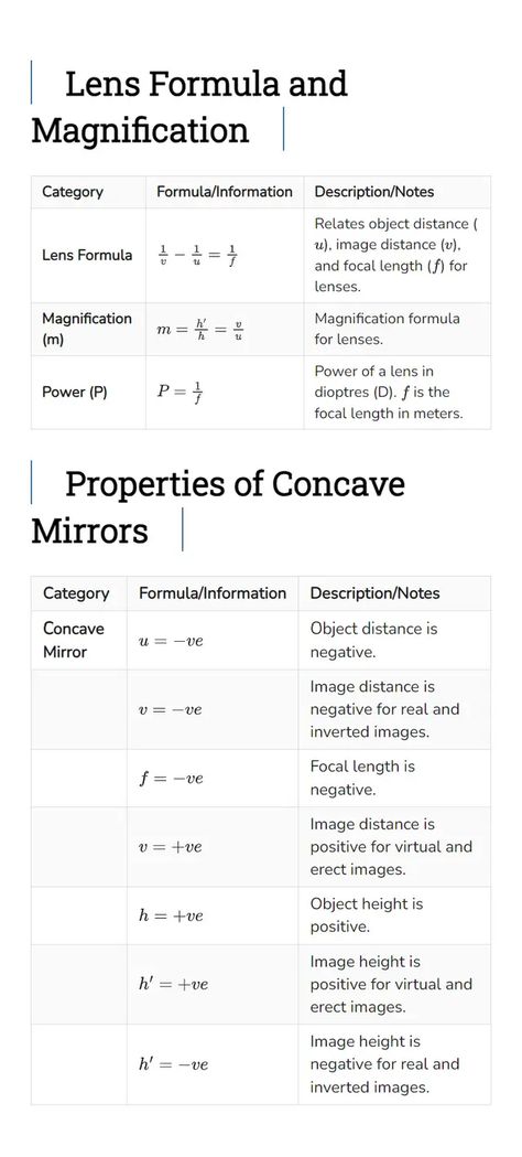 Class 10 light formula Icse Class 10 Physics, Class 10 Light Formula Sheet, Class 10 Science Formula Sheet, Class 10 Physics Formula Sheet, Light Class 10 Notes, Ray Optics Formula Sheet, Class 10 Maths Formula Sheet, 10th Class Maths Formulas, All Physics Formulas