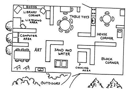 Creative Curriculum  arranging interest areas, and activities Kindergarten Classroom Layout, Daycare Floor Plans, Preschool Layout, Classroom Floor Plan, Preschool Classroom Layout, Creative Curriculum Preschool, Classroom Arrangement, Art Shelf, Prek Classroom